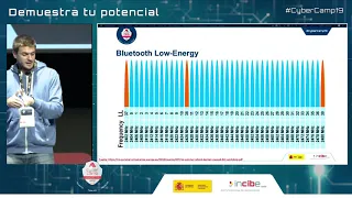 Audit and hacking to Bluetooth Low-Energy (BLE) devices - Pablo González #CyberCamp19 [English]