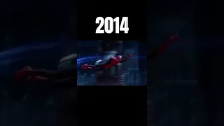 SPIDER MAN EVOLUTION 2004 TO 2021