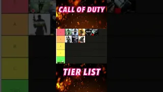 Ranking EVERY COD Campaign Based on COMMENTS #Shorts