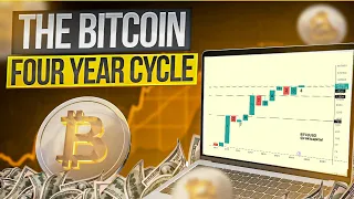 The Bitcoin Four Year Cycle - Updated Ultimate Guide For 2024