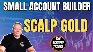 Quick Gold Scalping: Unlocking Profit Potential = Black Bull