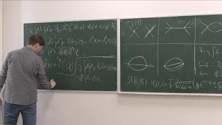 Введение в квантовую теорию поля. Занятие 15. Лосяков В. В. Дунин-Барковский П. И.