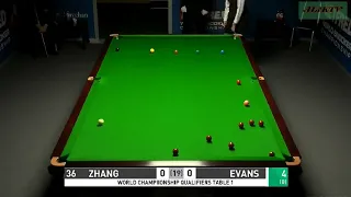 Reanne Evans vs Zhang Yong   2019 World Championship   025