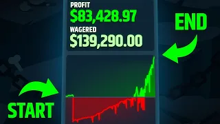 Testing "GUARANTEED PROFIT" Gambling Strategies!