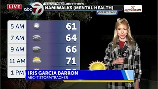 ABC-7 StormTrack Weather: Windy Thursday with Gusty Conditions and a Warm Week Ahead