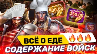 Содержание Войск 🔥🔥🔥Еда самое ценное ❤️❤️❤️