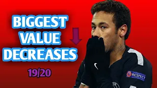 Footballers with the biggest market value decrease this season