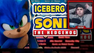 TDYU Reacciona al ICEBERG de SONIC