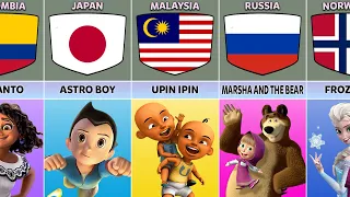 Popular Animation Movie From Different Countries