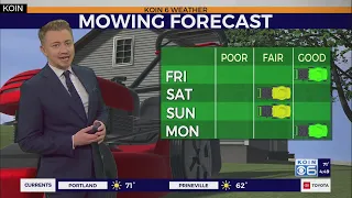 Warm, windy to a wet weekend around the PNW