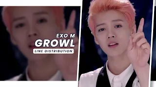 EXO M • Growl (咆哮) | Line Distribution