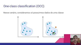 One-class Classification e Positive and Unlabeled Learning