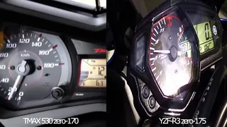 Motorcycle | Yamaha YZF R3 vs TMax 530 top speed