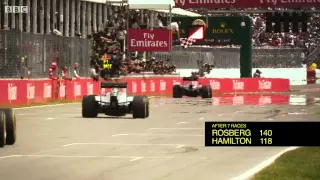 Lewis Hamilton: Duel of the Silver Arrows (2014)