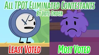 All TPOT Eliminated Contestants by Vote Order (Least Voted to Most Voted)