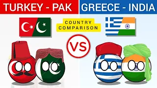Turkey and Pakistan vs Greece and India - Country Comparison 2023