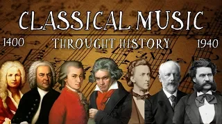 Classical Music Throught History (1400 - 1940)