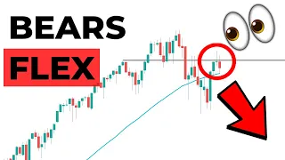 Stock Market CRASH... AGAIN? [SPY, QQQ, BTC, AAPL, TSLA]