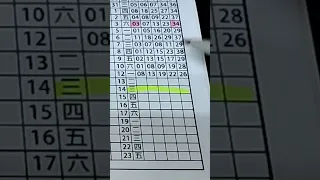 539｜6月14日｜金組長｜今彩 539｜539 開獎｜539 版路