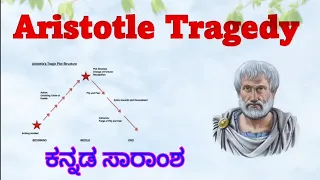 Aristotle poetics Tragedy | 6 elements of Tragedy | English literature criticism summary in kannada