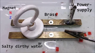 Magneto hydrodynamics MHD experiment physics