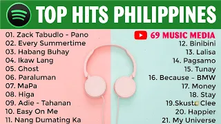 Spotify as of Marso 2022 #3 | Top Hits Philippines 2022 |  Spotify Playlist March