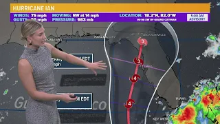 Tracking Hurricane Ian: Updates on the storm's path