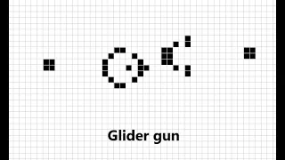 How to create a Glider Gun in Conway's Game of Life