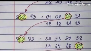 Thai Lotto 3UP HTF Pairs Formula For 16-10-2022 || Thai Lotto Result Today