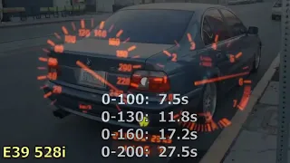 BMW E39 Acceleration - 2.0 vs 2.3 vs 2.5 vs 2.8...