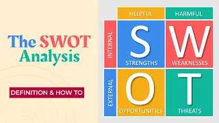 Facebook SWOT Analysis : How to Perform (+ Apple Example)