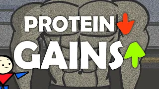 What's The LEAST Protein You Can Eat And Still Build Muscle?