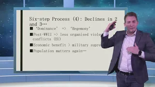 Globalsation History and Discontents [Online Lecture] - Ivo Ganchev, Adjunct Prof., BUU