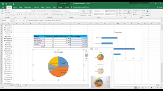 How to Create a Frequency Distribution with Categorical Data in Excel Using Formulas