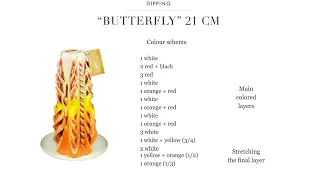 Lesson: 5 DIPPING “BUTTERFLY” 21 cm Carved Candle