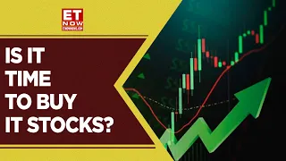 Is It Time To Buy Amidst Market Weakness? | Market Sentiment and Investment Strategy | Stock Market