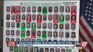 Undercover online prostitution sting nets 78 arrests in Polk County