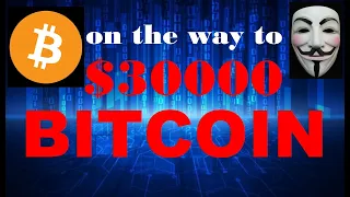 CRASH BITCOIN BIG DROP emergency analysis #BTC URGENT! Analysis&Price Prediction BTC HOLD MUST WATCH