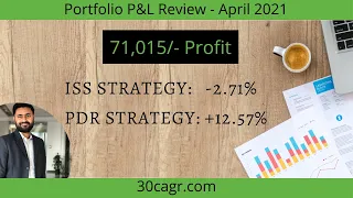 Apr2021 - Monthly P&L report of ISS and PDR Strategies