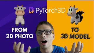 3D Deep Learning tutorial with Pytorch3d