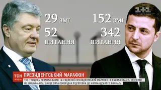 Президент став доступним: ТСН.Тиждень проаналізував унікальний формат пресмарафону