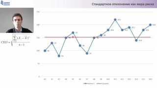 5 2 3 Стандартное отклонение