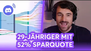 29-Jähriger mit 52% Sparquote! Live Budget Check | Finanzfluss Stream Highlights