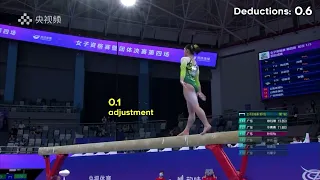 Balance Beam E Score Breakdown: Sun Xinyi (CHN)