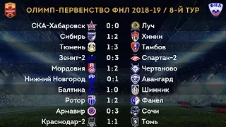 Обзор матчей 8-го тура Олимп-Первенства ФНЛ-2018/19