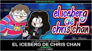 El iceberg conspiranoico de Chris Chan (Completo+extras) Ft. JaredEx