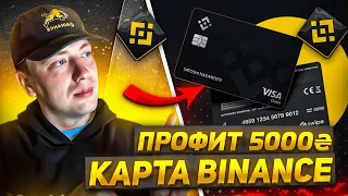 P2P Арбитраж, ГОТОВАЯ СВЯЗКА Binance карта p2p Ответы на вопросы  p2p связки