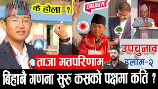 ilam election,ilam election 2081 live,ilam election update,ilam election 2081,ilam election live