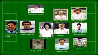 Real Madrid's history (1950-2020) in graphics (line-ups)