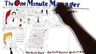 Video Review for The One Minute Manager by Ken Blanchard and Spencer Johnson